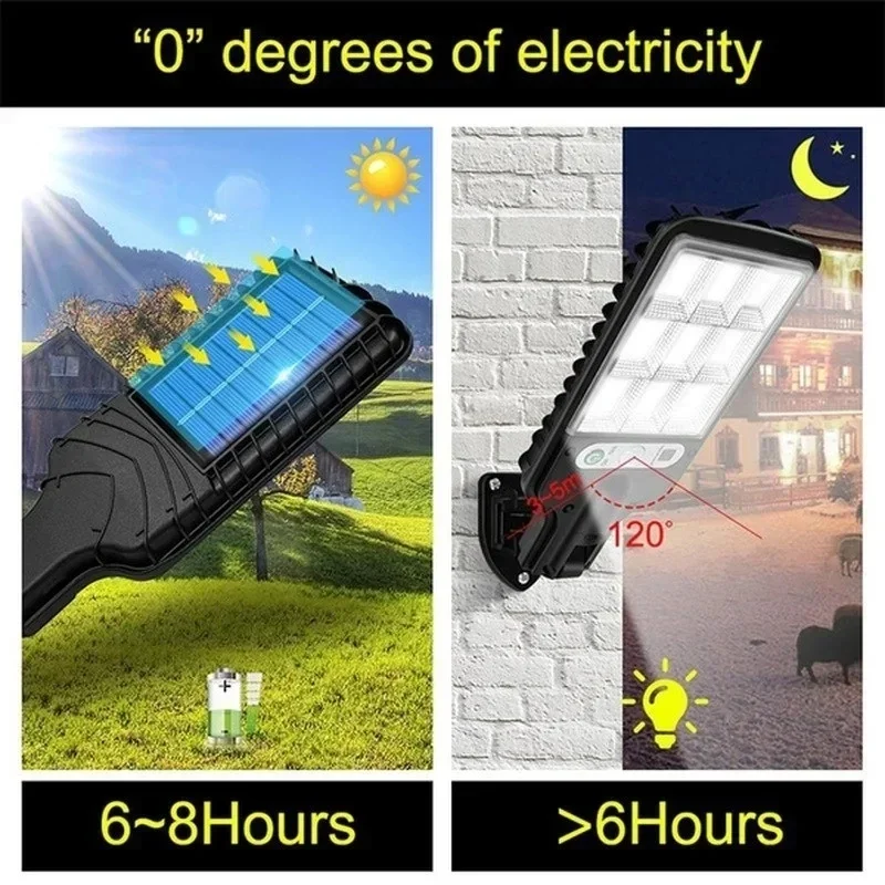 قوية LED الشمسية في الهواء الط - مراجعة Lighting وسعره